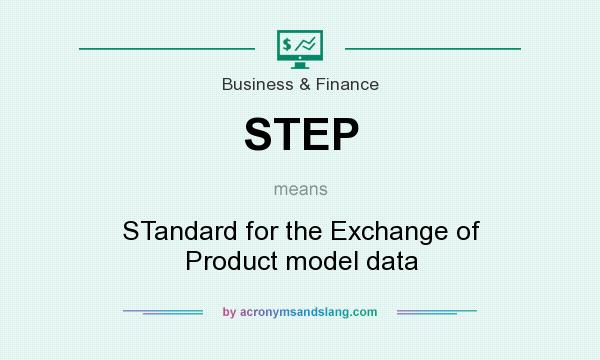 What does STEP mean? It stands for STandard for the Exchange of Product model data