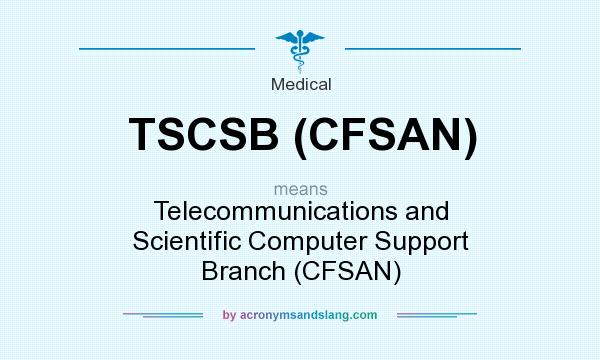 What does TSCSB (CFSAN) mean? It stands for Telecommunications and Scientific Computer Support Branch (CFSAN)