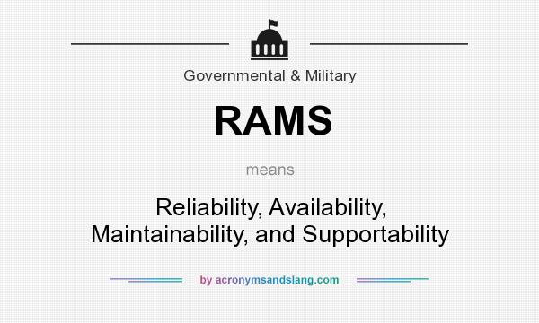 What does RAMS mean? It stands for Reliability, Availability, Maintainability, and Supportability