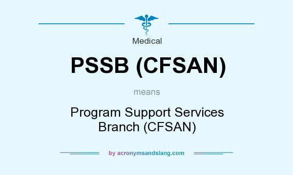 What does PSSB (CFSAN) mean? It stands for Program Support Services Branch (CFSAN)
