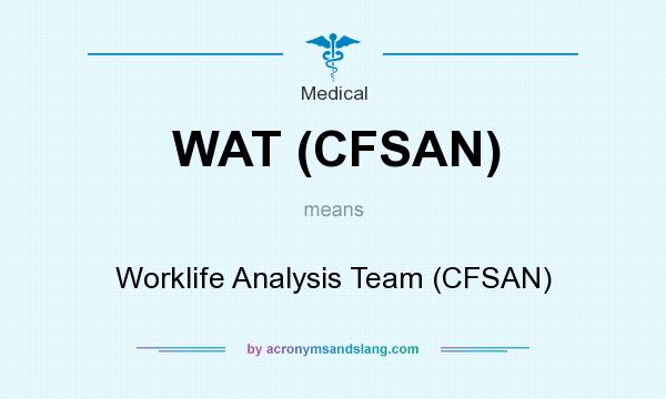 What does WAT (CFSAN) mean? It stands for Worklife Analysis Team (CFSAN)