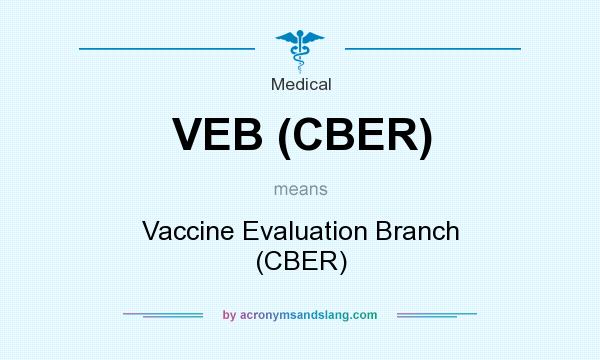 What does VEB (CBER) mean? It stands for Vaccine Evaluation Branch (CBER)