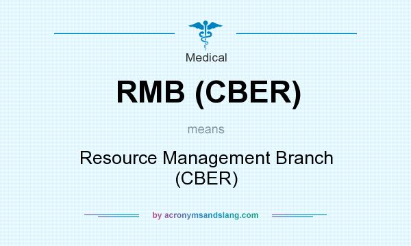 What does RMB (CBER) mean? It stands for Resource Management Branch (CBER)