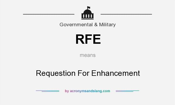 What does RFE mean? It stands for Requestion For Enhancement