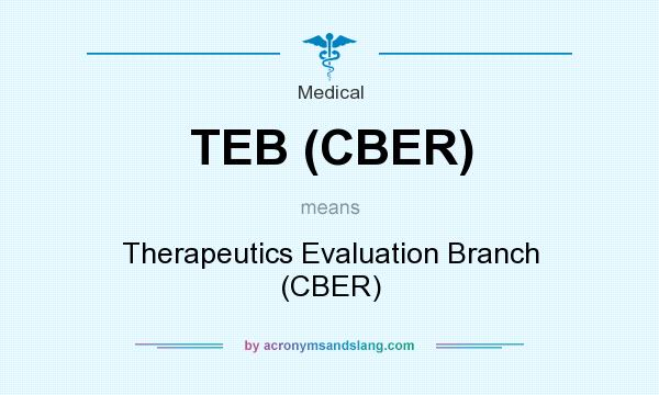 What does TEB (CBER) mean? It stands for Therapeutics Evaluation Branch (CBER)