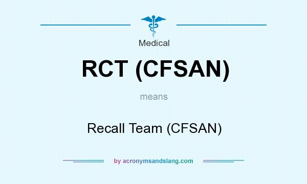 What does RCT (CFSAN) mean? It stands for Recall Team (CFSAN)