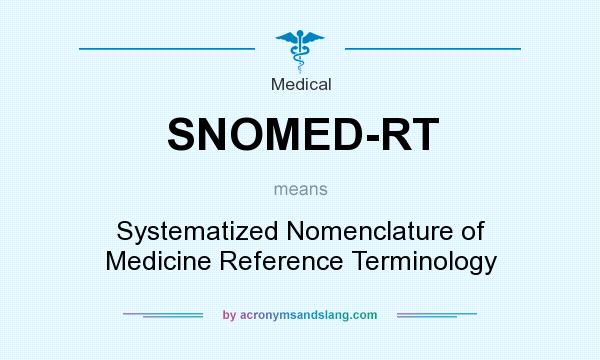 What does SNOMED-RT mean? It stands for Systematized Nomenclature of Medicine Reference Terminology