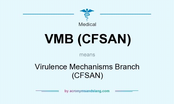 What does VMB (CFSAN) mean? It stands for Virulence Mechanisms Branch (CFSAN)
