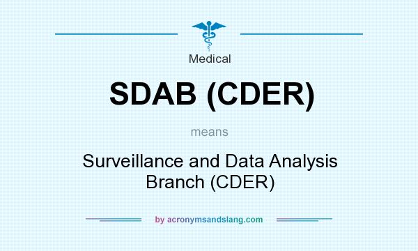 What does SDAB (CDER) mean? It stands for Surveillance and Data Analysis Branch (CDER)