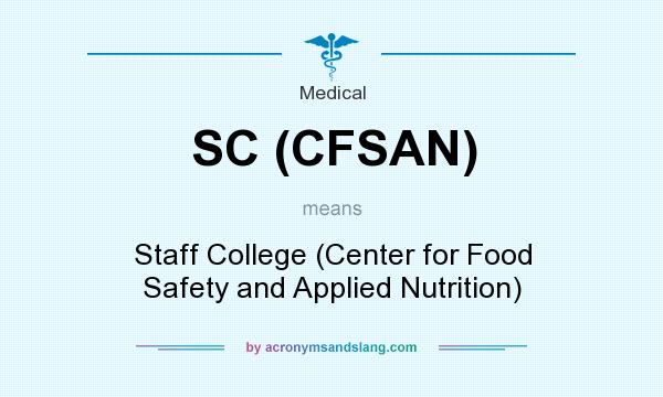 What does SC (CFSAN) mean? It stands for Staff College (Center for Food Safety and Applied Nutrition)