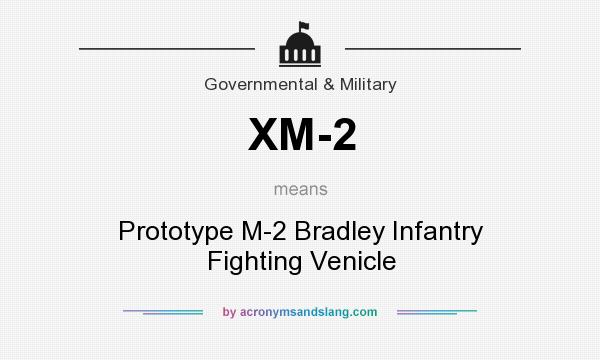 What does XM-2 mean? It stands for Prototype M-2 Bradley Infantry Fighting Venicle