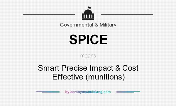 What does SPICE mean? It stands for Smart Precise Impact & Cost Effective (munitions)