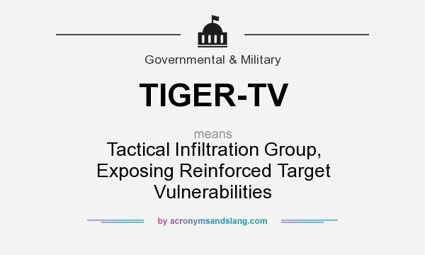 What does TIGER-TV mean? It stands for Tactical Infiltration Group, Exposing Reinforced Target Vulnerabilities