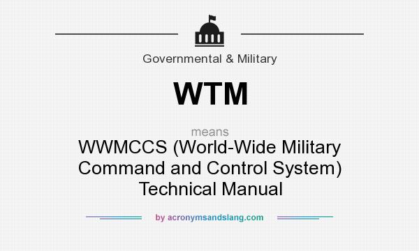 What does WTM mean? It stands for WWMCCS (World-Wide Military Command and Control System) Technical Manual