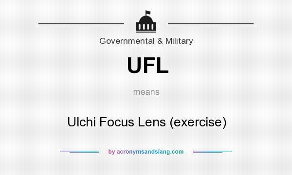What does UFL mean? It stands for Ulchi Focus Lens (exercise)