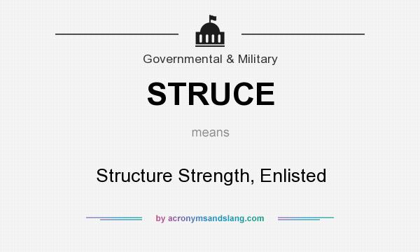 What does STRUCE mean? It stands for Structure Strength, Enlisted