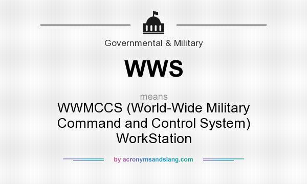 What does WWS mean? It stands for WWMCCS (World-Wide Military Command and Control System) WorkStation