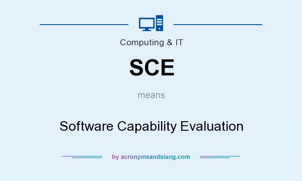 What does SCE mean? It stands for Software Capability Evaluation