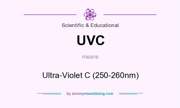 What does UVC mean? It stands for Ultra-Violet C (250-260nm)
