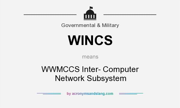 What does WINCS mean? It stands for WWMCCS Inter- Computer Network Subsystem