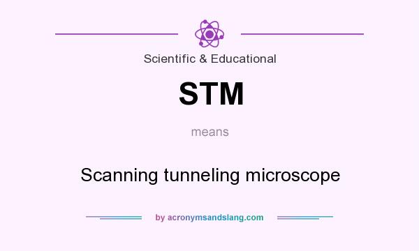 What does STM mean? It stands for Scanning tunneling microscope