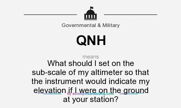 What does QNH mean? It stands for What should I set on the sub-scale of my altimeter so that the instrument would indicate my elevation if I were on the ground at your station?