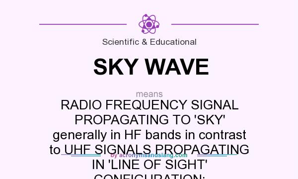 What does SKY WAVE mean? It stands for RADIO FREQUENCY SIGNAL PROPAGATING TO `SKY` generally in HF bands in contrast to UHF SIGNALS PROPAGATING IN `LINE OF SIGHT` CONFIGURATION: