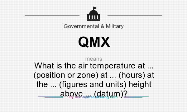 What does QMX mean? It stands for What is the air temperature at ... (position or zone) at ... (hours) at the ... (figures and units) height above ... (datum)?