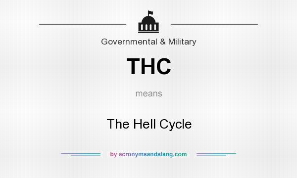 What does THC mean? It stands for The Hell Cycle