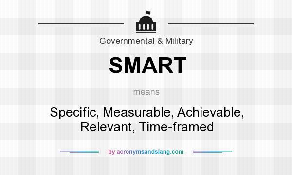 What does SMART mean? It stands for Specific, Measurable, Achievable, Relevant, Time-framed