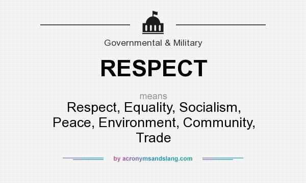 What does RESPECT mean? It stands for Respect, Equality, Socialism, Peace, Environment, Community, Trade