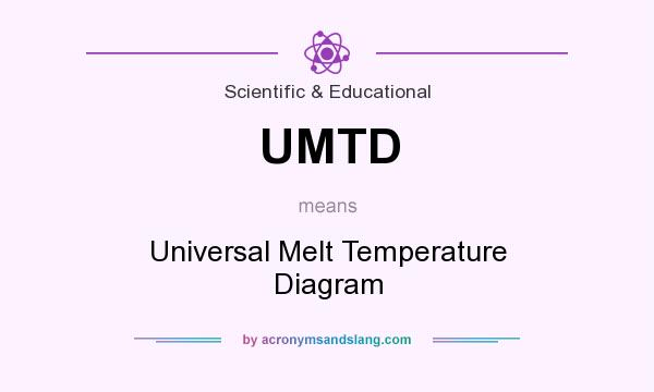 What does UMTD mean? It stands for Universal Melt Temperature Diagram