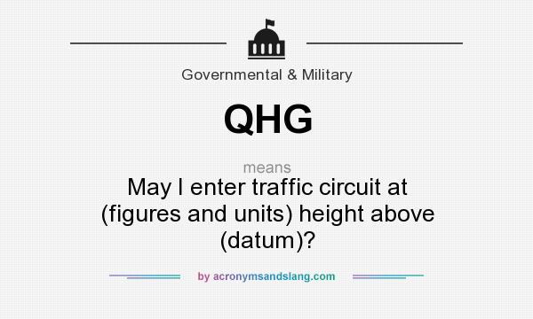 What does QHG mean? It stands for May I enter traffic circuit at (figures and units) height above (datum)?