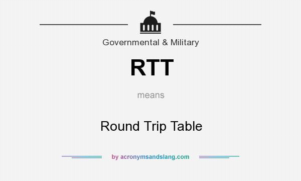 What does RTT mean? It stands for Round Trip Table