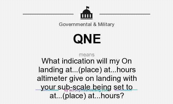 What does QNE mean? It stands for What indication will my On landing at...(place) at...hours altimeter give on landing with your sub-scale being set to at...(place) at...hours?