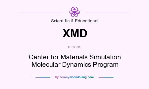 What does XMD mean? It stands for Center for Materials Simulation Molecular Dynamics Program