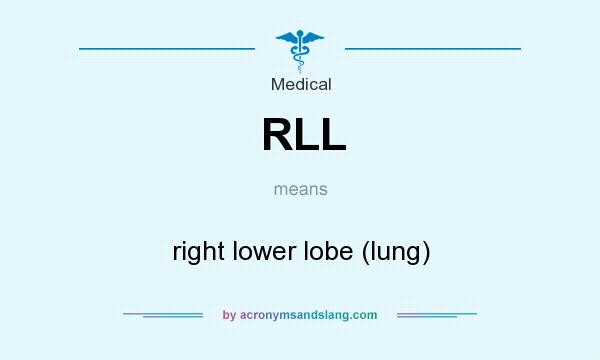 What does RLL mean? It stands for right lower lobe (lung)