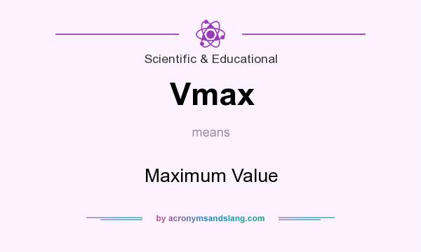 What does Vmax mean? It stands for Maximum Value