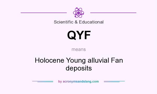 What does QYF mean? It stands for Holocene Young alluvial Fan deposits