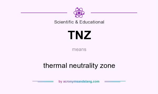What does TNZ mean? It stands for thermal neutrality zone