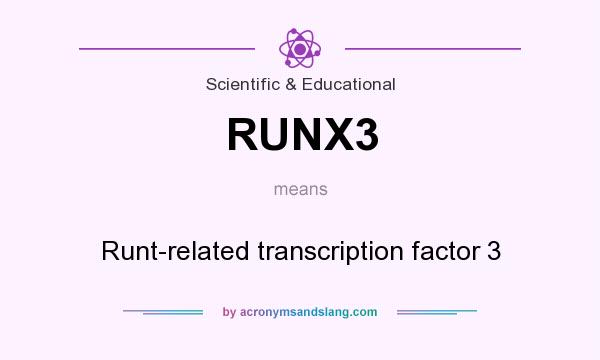 What does RUNX3 mean? It stands for Runt-related transcription factor 3