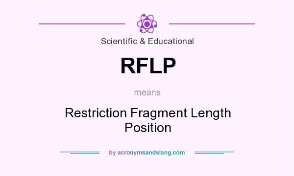 What does RFLP mean? It stands for Restriction Fragment Length Position