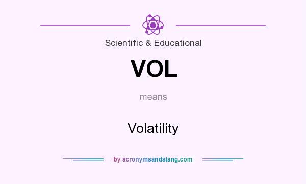 What does VOL mean? It stands for Volatility