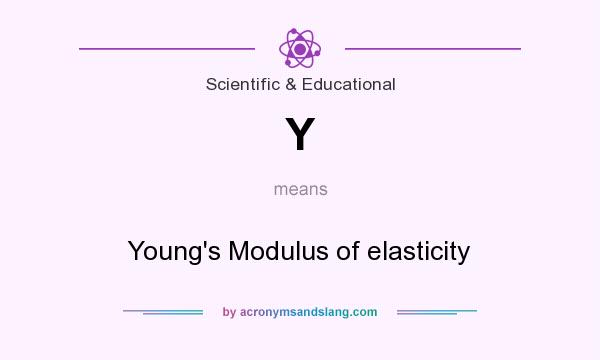 What does Y mean? It stands for Young`s Modulus of elasticity