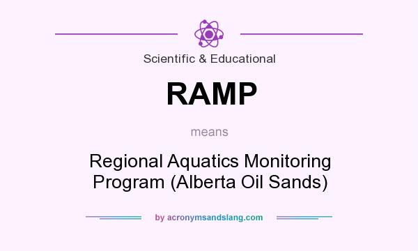 What does RAMP mean? It stands for Regional Aquatics Monitoring Program (Alberta Oil Sands)