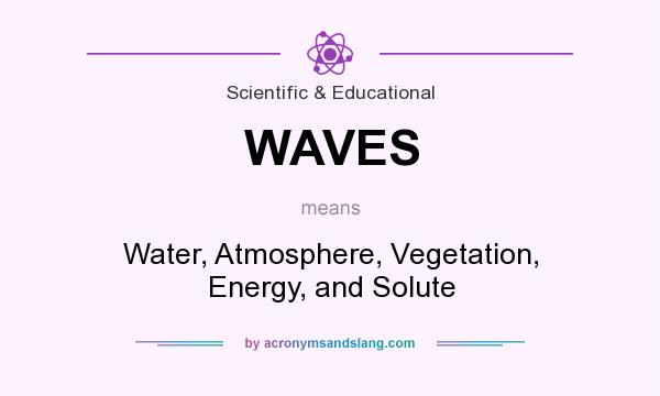 What does WAVES mean? It stands for Water, Atmosphere, Vegetation, Energy, and Solute