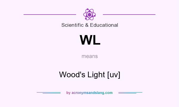 What does WL mean? It stands for Wood`s Light [uv]