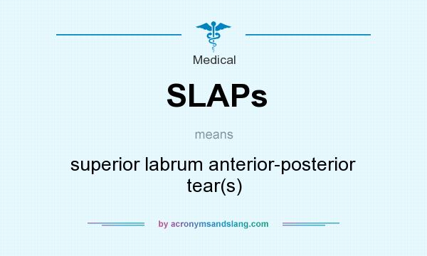 What does SLAPs mean? It stands for superior labrum anterior-posterior tear(s)