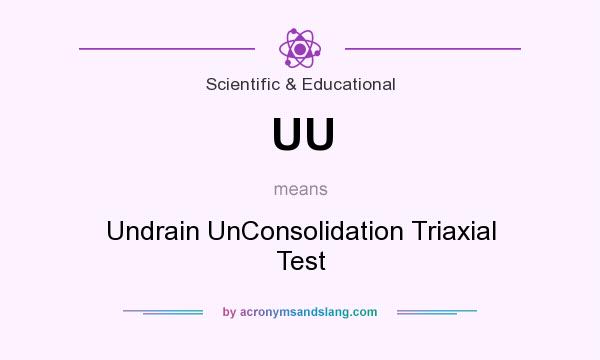 What does UU mean? It stands for Undrain UnConsolidation Triaxial Test