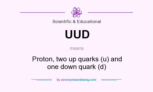 What does UUD mean? It stands for Proton, two up quarks (u) and one down quark (d)